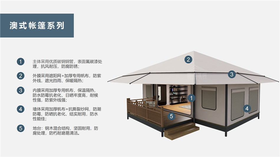 民宿升级转型利器——快速回本的高溢价齐河县户外野奢帐篷客房改造方案